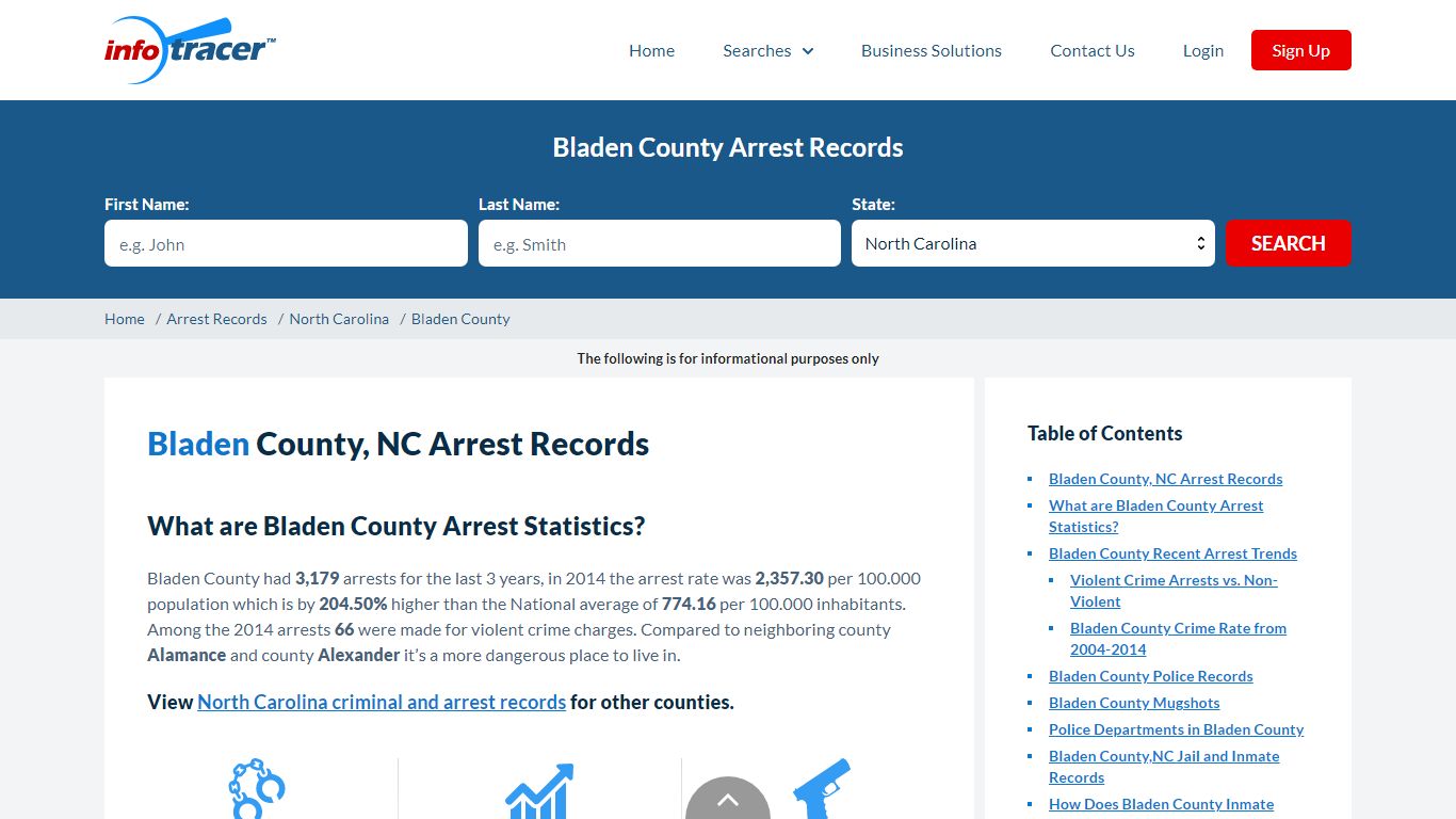 Bladen County, NC Arrests, Mugshots & Jail Records - InfoTracer